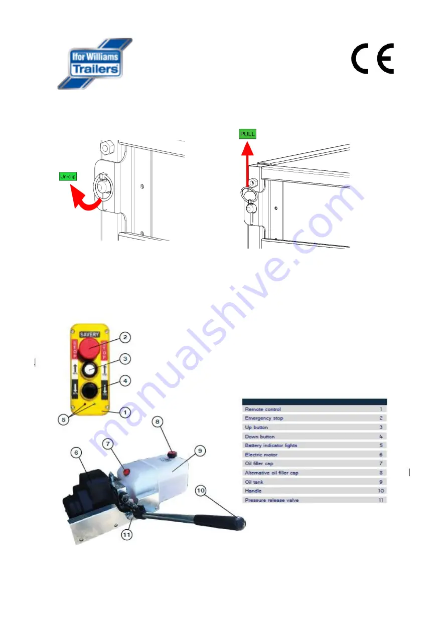 Ifor Williams Trailers CT166 Owner'S Manual Download Page 16