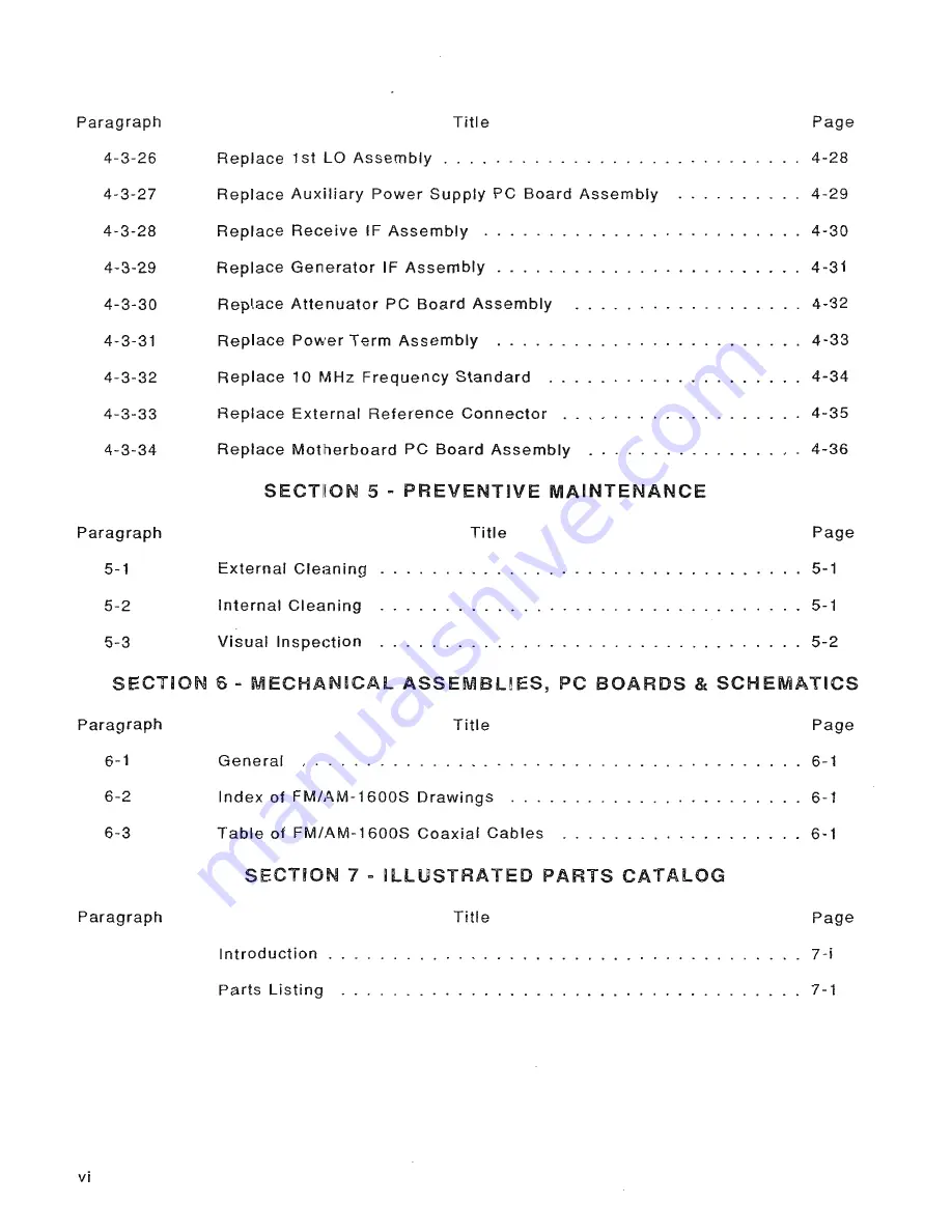 IFR Systems FM-1600S Maintenance Manual Download Page 12