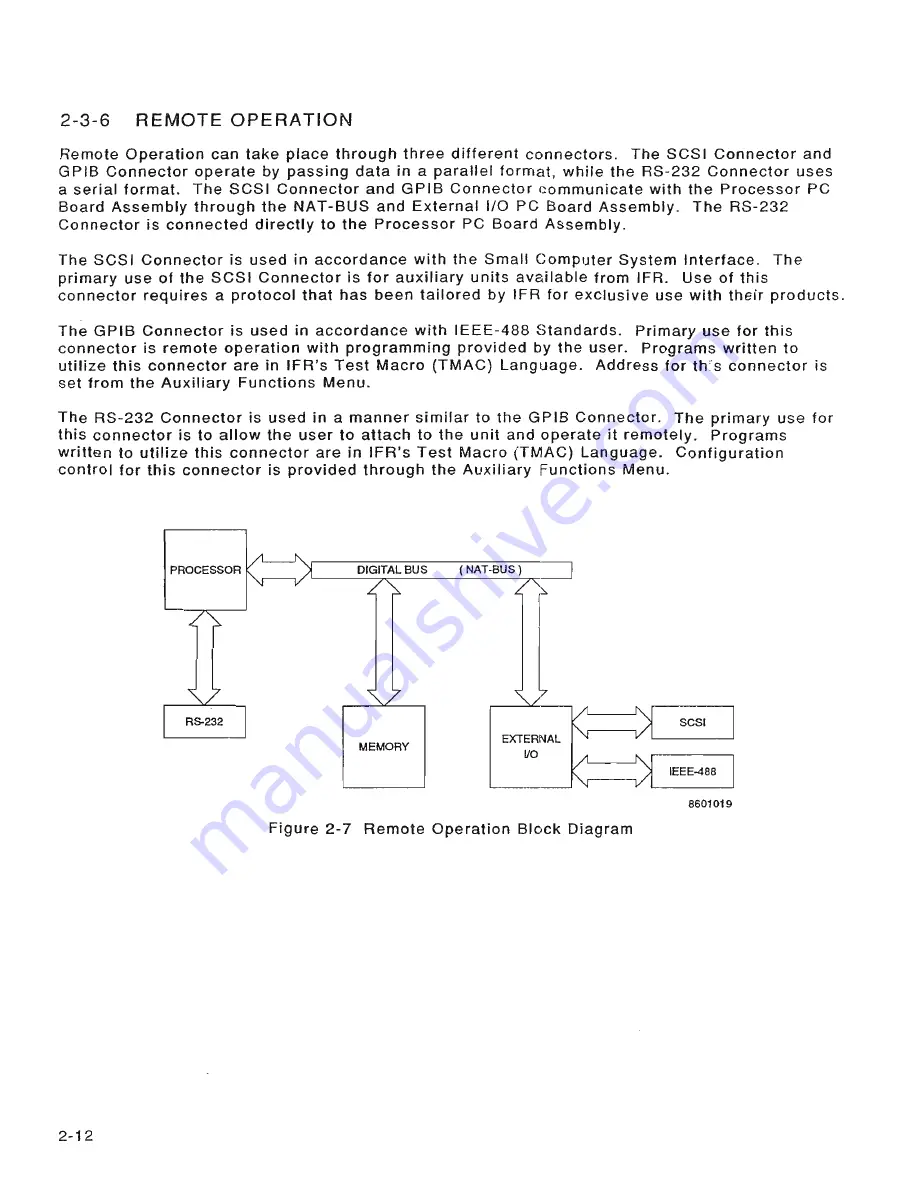 IFR Systems FM-1600S Maintenance Manual Download Page 31