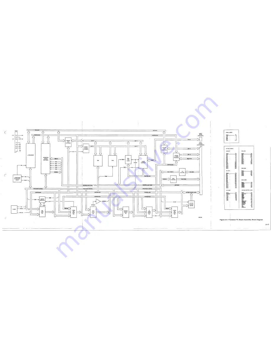 IFR Systems FM-1600S Maintenance Manual Download Page 36