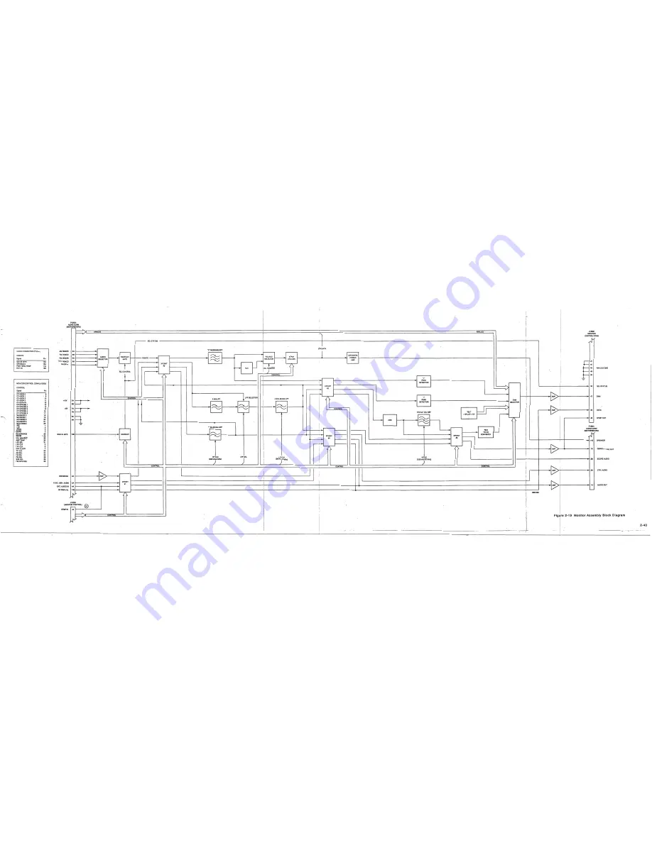 IFR Systems FM-1600S Maintenance Manual Download Page 62