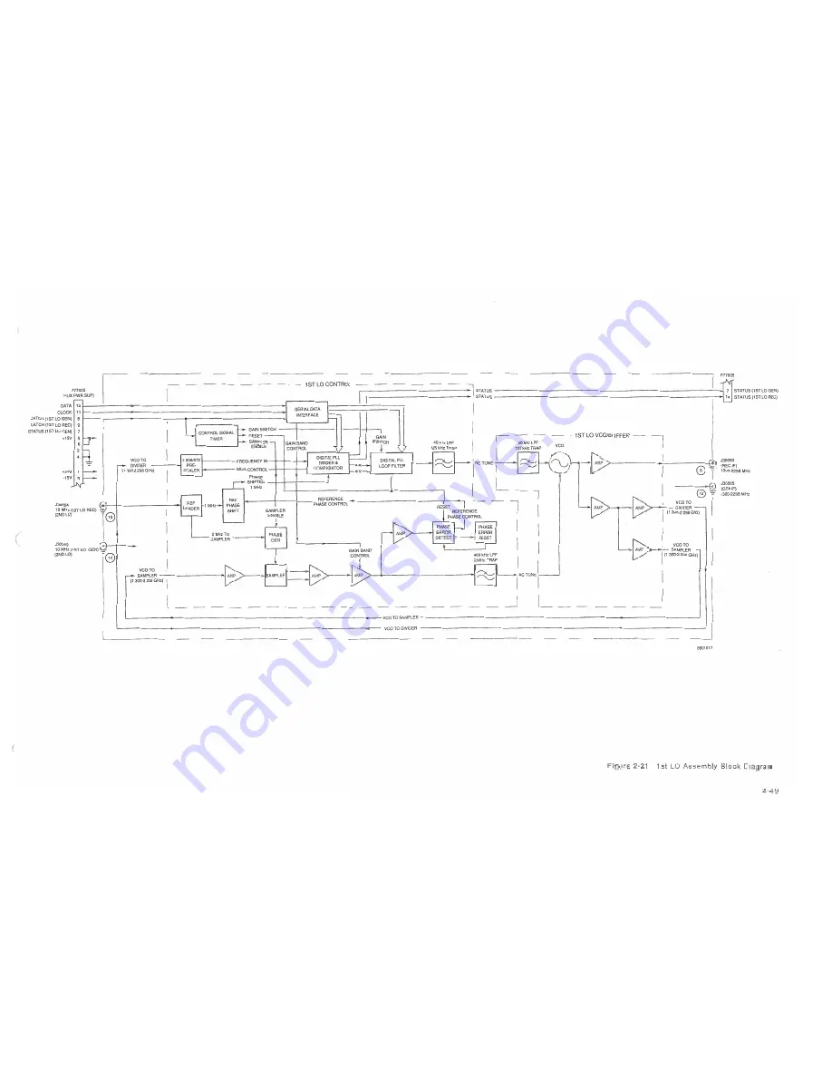 IFR Systems FM-1600S Maintenance Manual Download Page 67