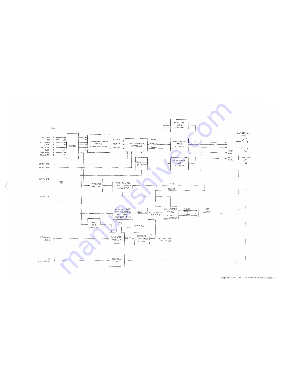 IFR Systems FM-1600S Maintenance Manual Download Page 89