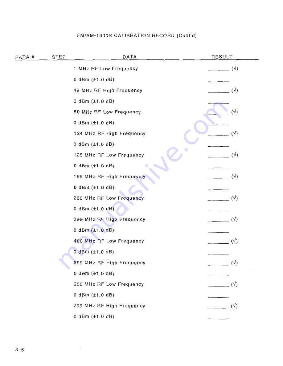 IFR Systems FM-1600S Maintenance Manual Download Page 99