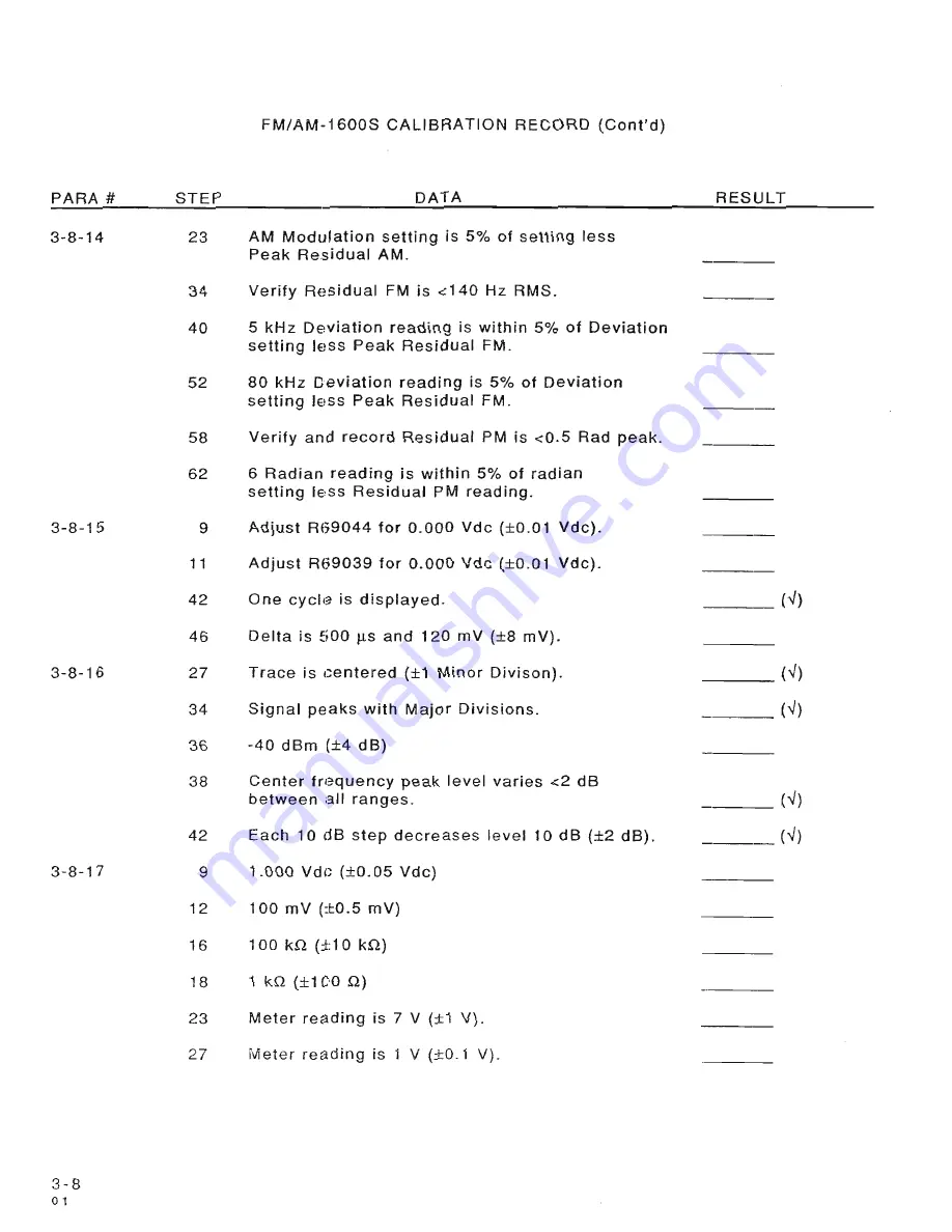 IFR Systems FM-1600S Maintenance Manual Download Page 101