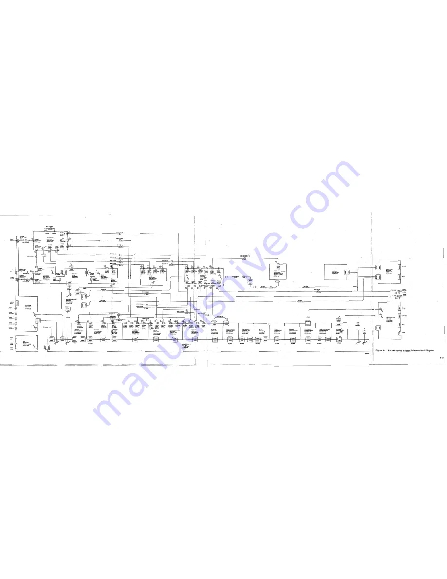 IFR Systems FM-1600S Maintenance Manual Download Page 201