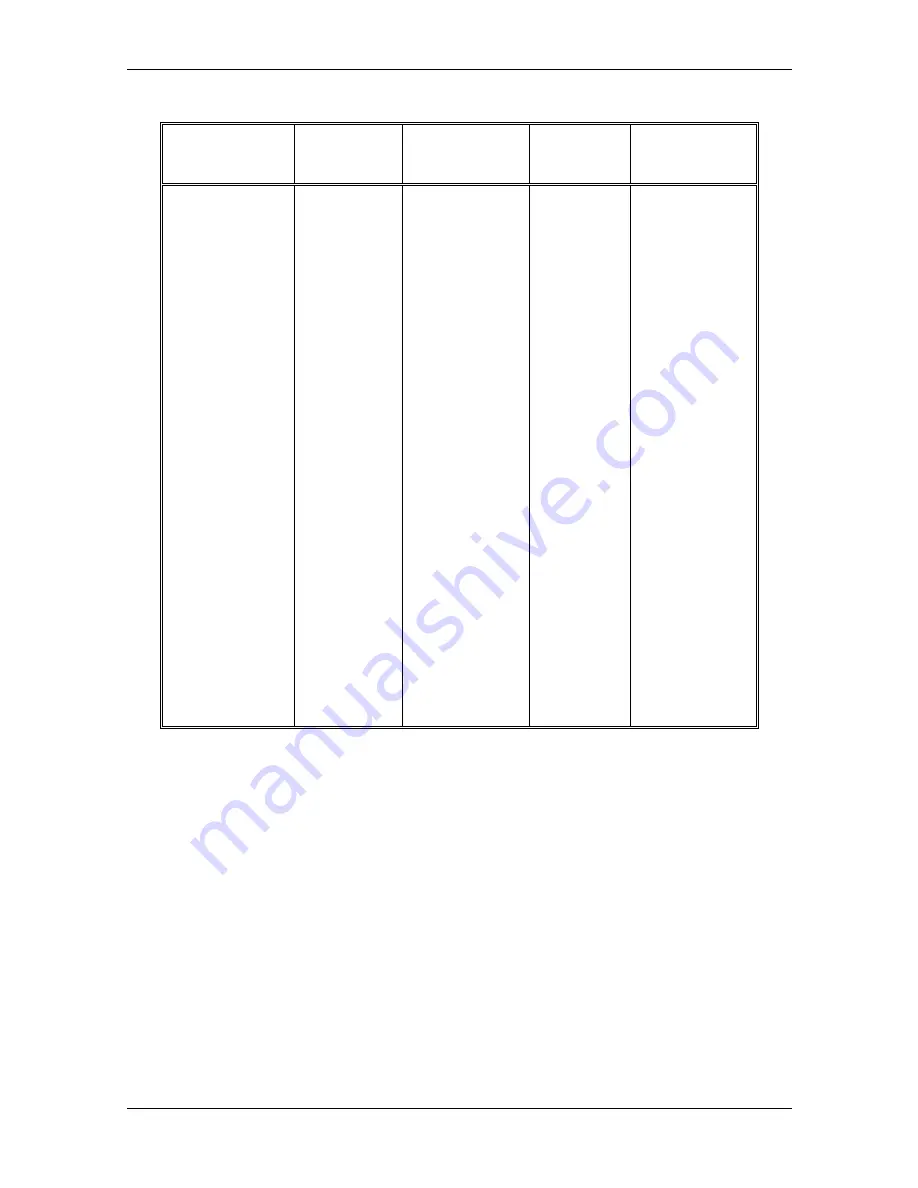 IFR 2026Q Operating Manual Download Page 193