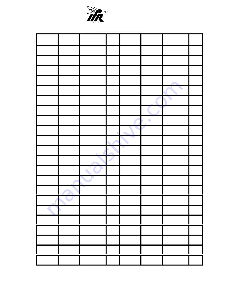 IFR ATC-601-2 Operation Manual Download Page 8