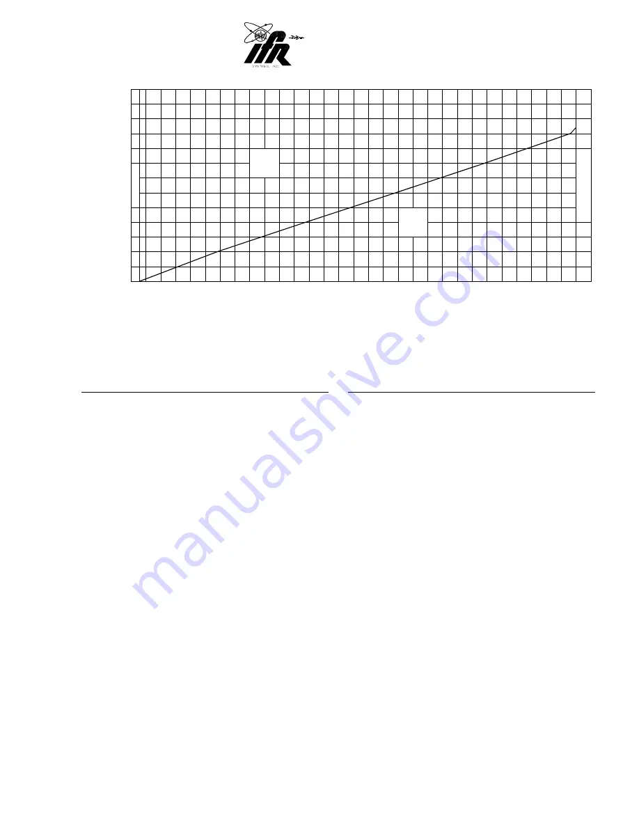 IFR ATC-601-2 Operation Manual Download Page 42