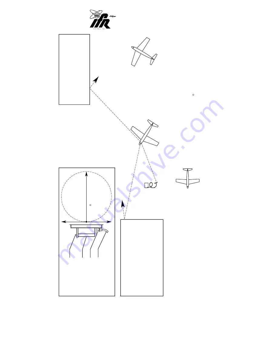 IFR ATC-601-2 Operation Manual Download Page 65