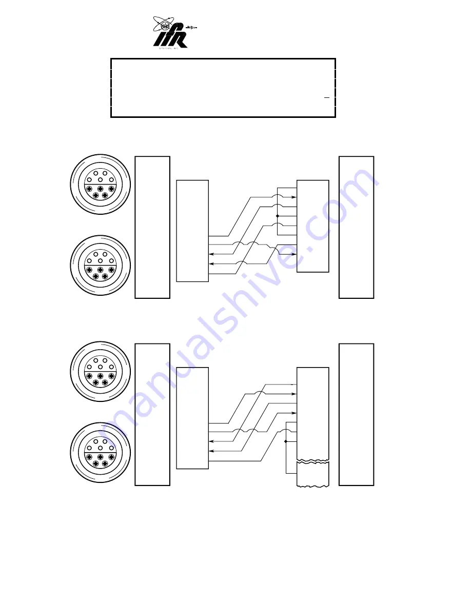 IFR ATC-601-2 Operation Manual Download Page 69