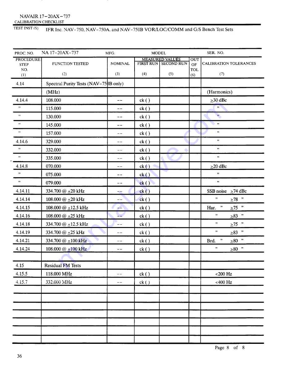 IFR NAVAIR NAV-750 Technical Manual Download Page 37