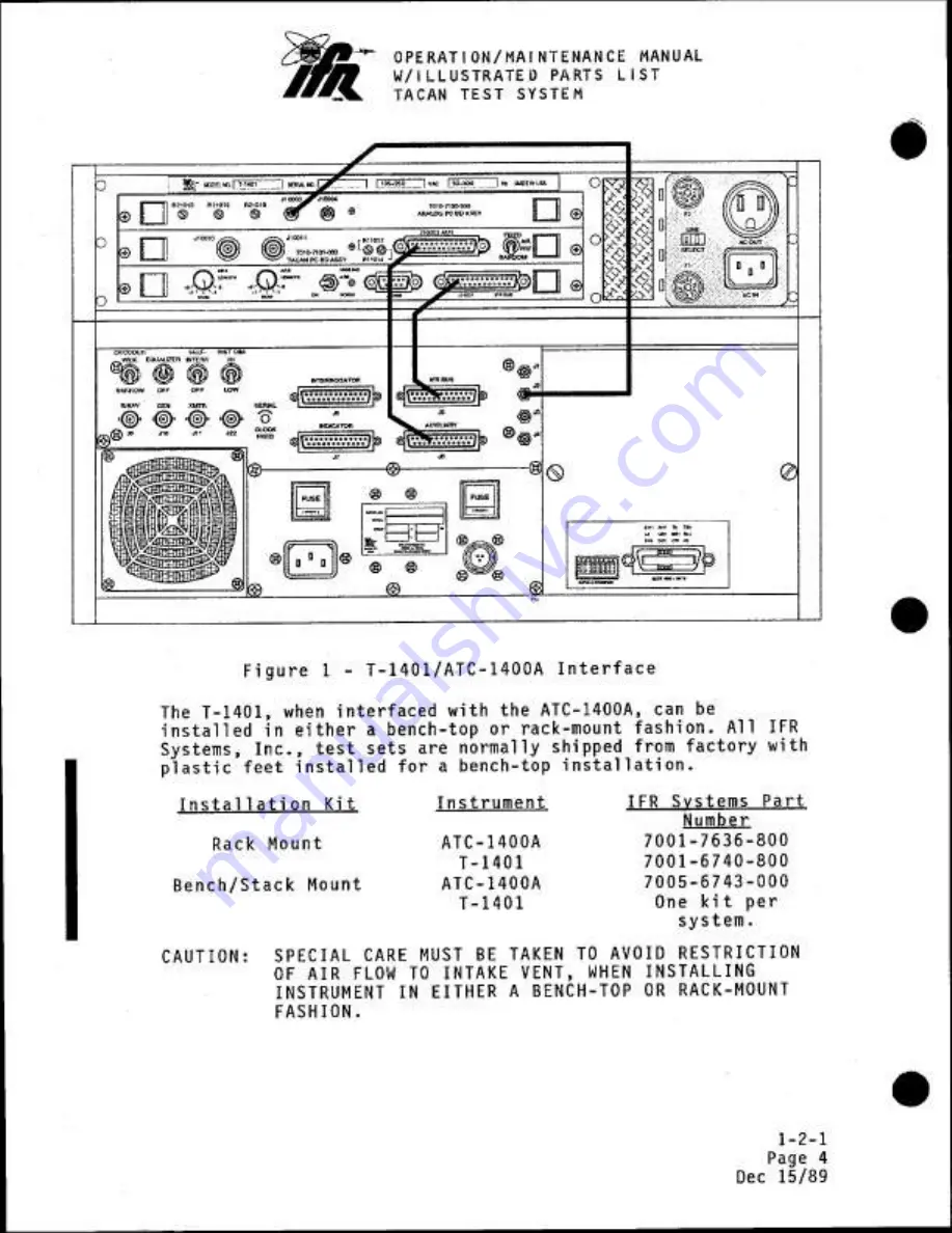 IFR T-1401 Скачать руководство пользователя страница 33