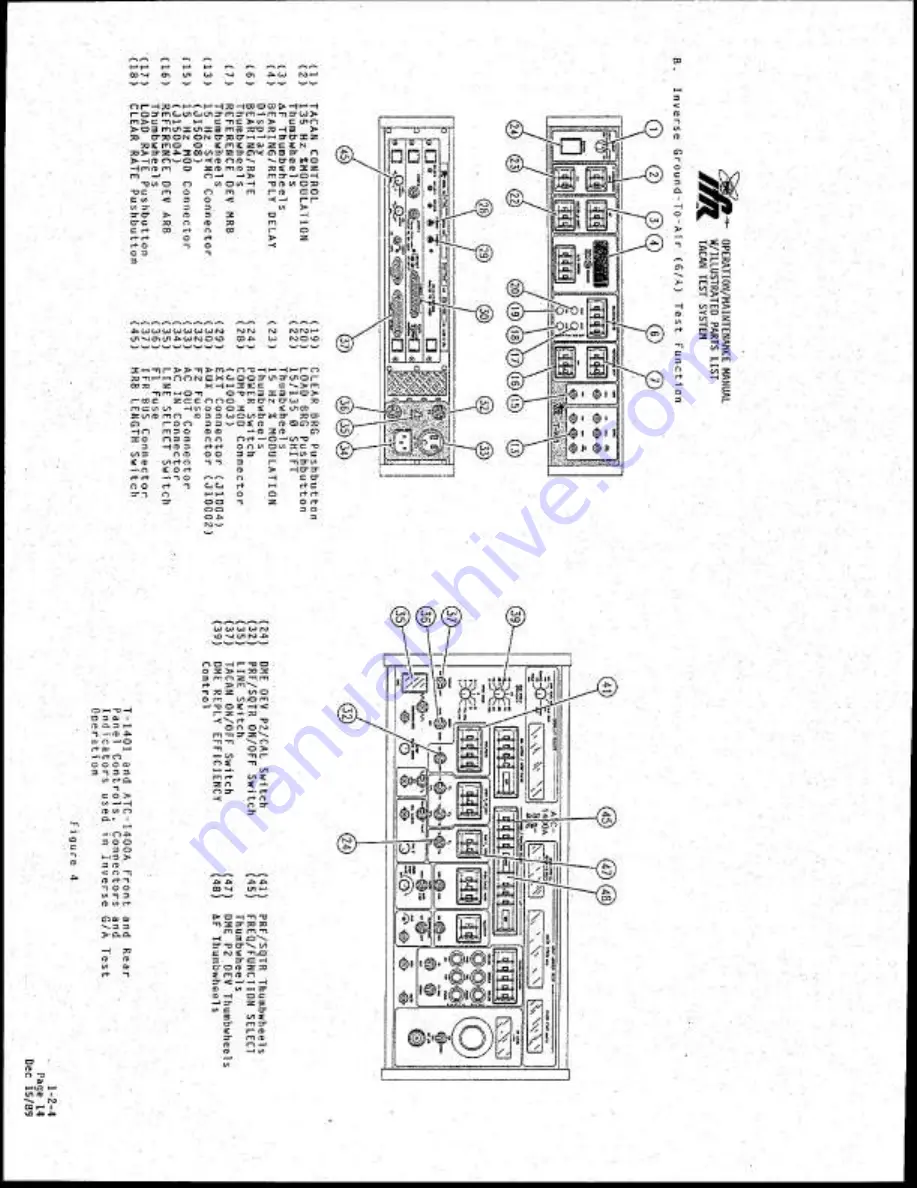 IFR T-1401 Скачать руководство пользователя страница 63