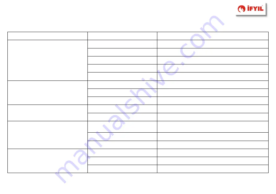 IFYIL GT-15 User Manual Download Page 41