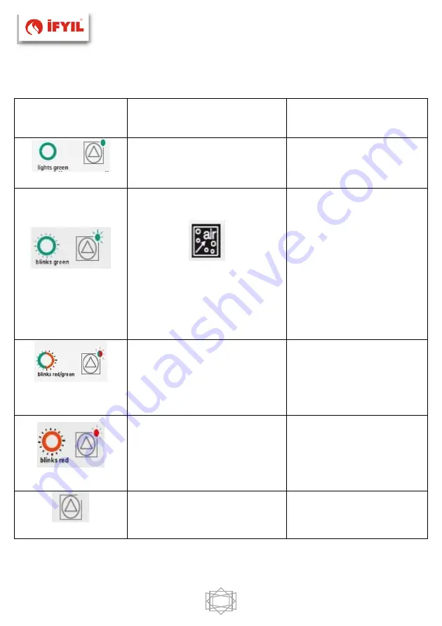 IFYIL GT-15 User Manual Download Page 80