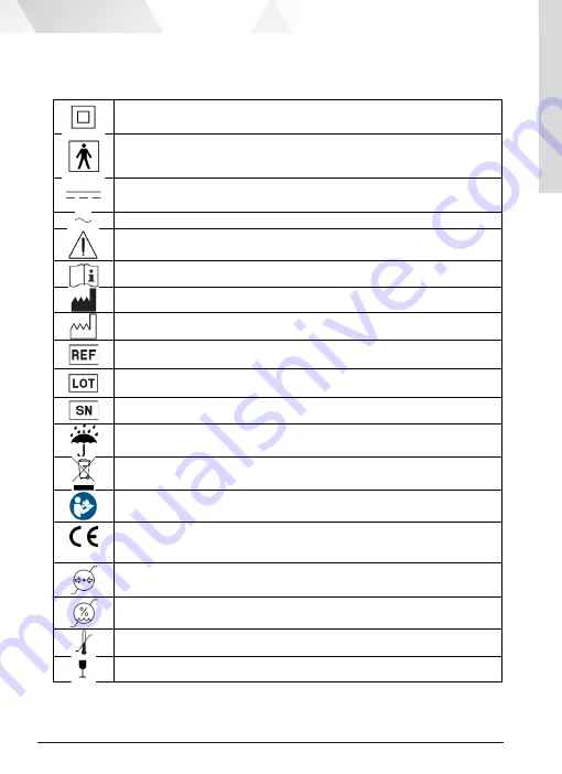 IGEA BIOSTIM SPT User Manual Download Page 15