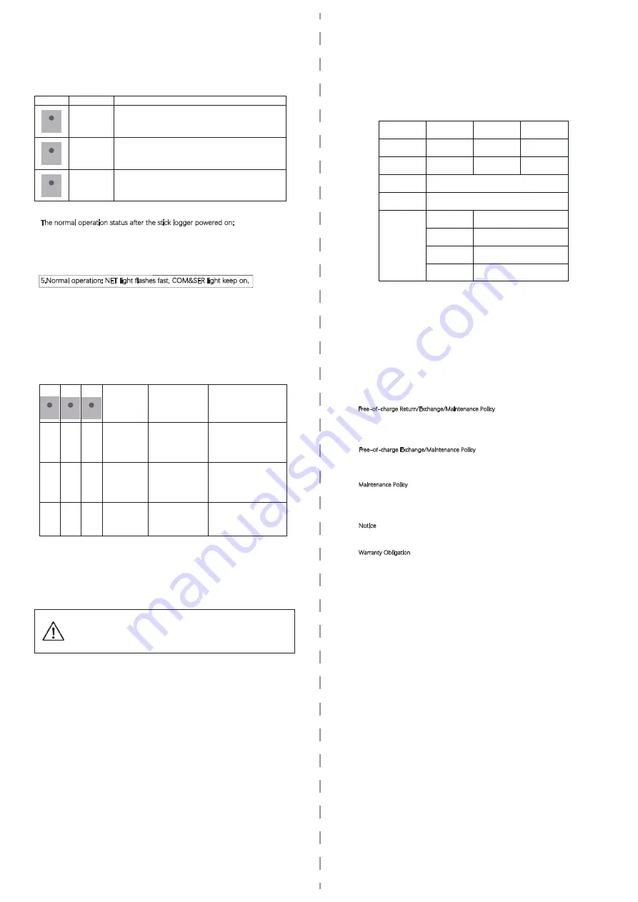 iGen LS4G-5 Quick Manual Download Page 2