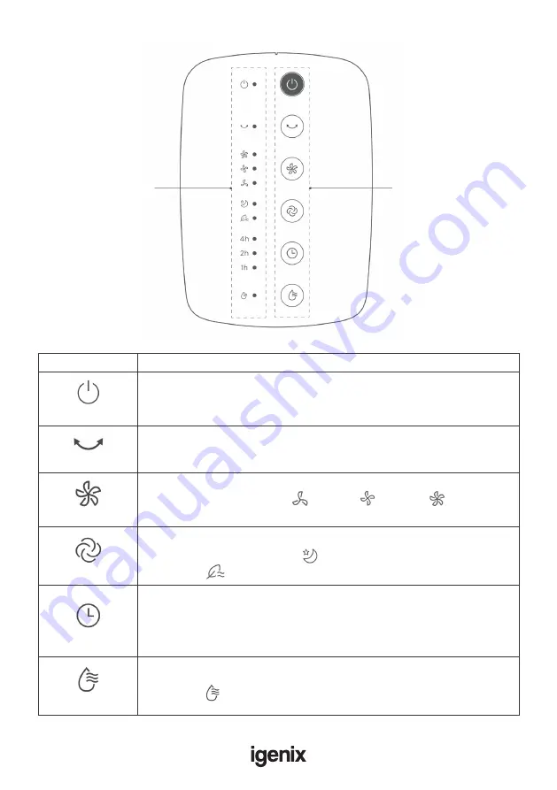 iGenix IG9706 User Manual Download Page 9