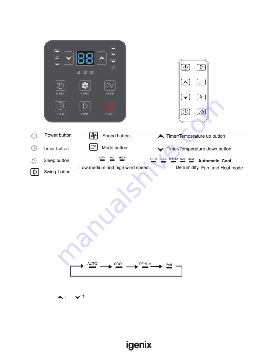 iGenix IG9901 User Manual Download Page 8