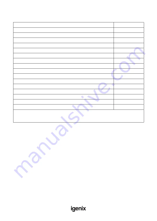 iGenix IG9909 User Manual Download Page 5