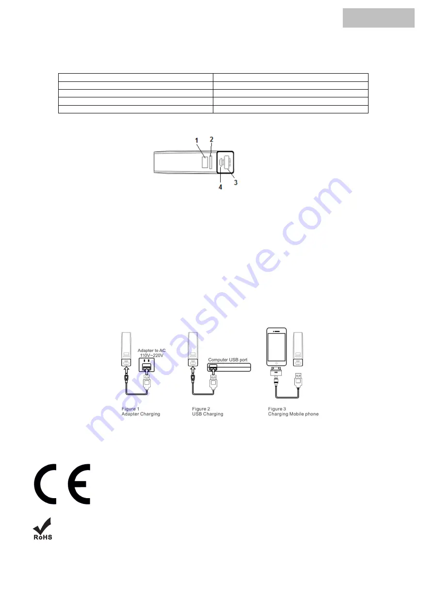 Iget B-2600 User Manual Download Page 29