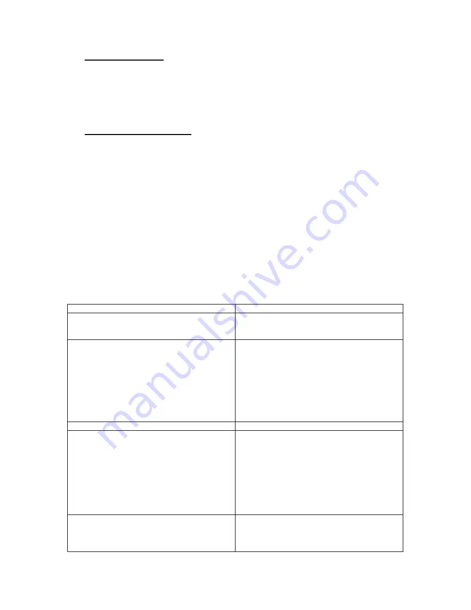 Igloo FR465I-E Instruction Manual Download Page 19