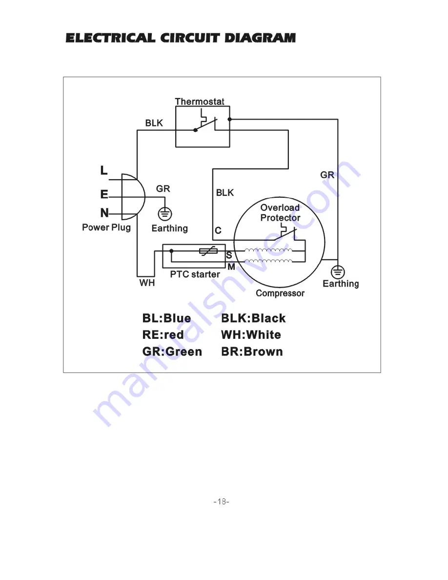 Igloo FR466 Скачать руководство пользователя страница 20