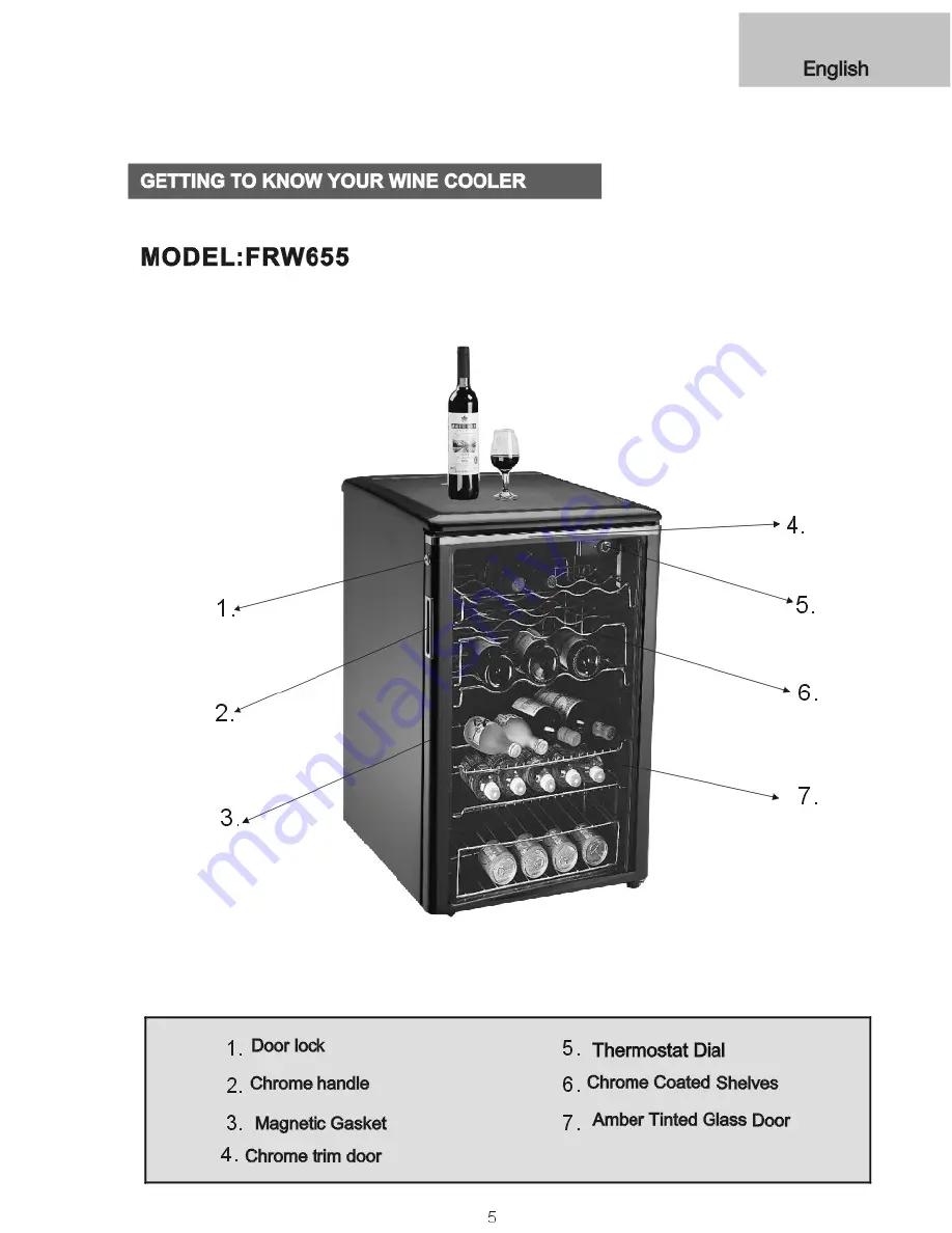 Igloo FRW655 Скачать руководство пользователя страница 5