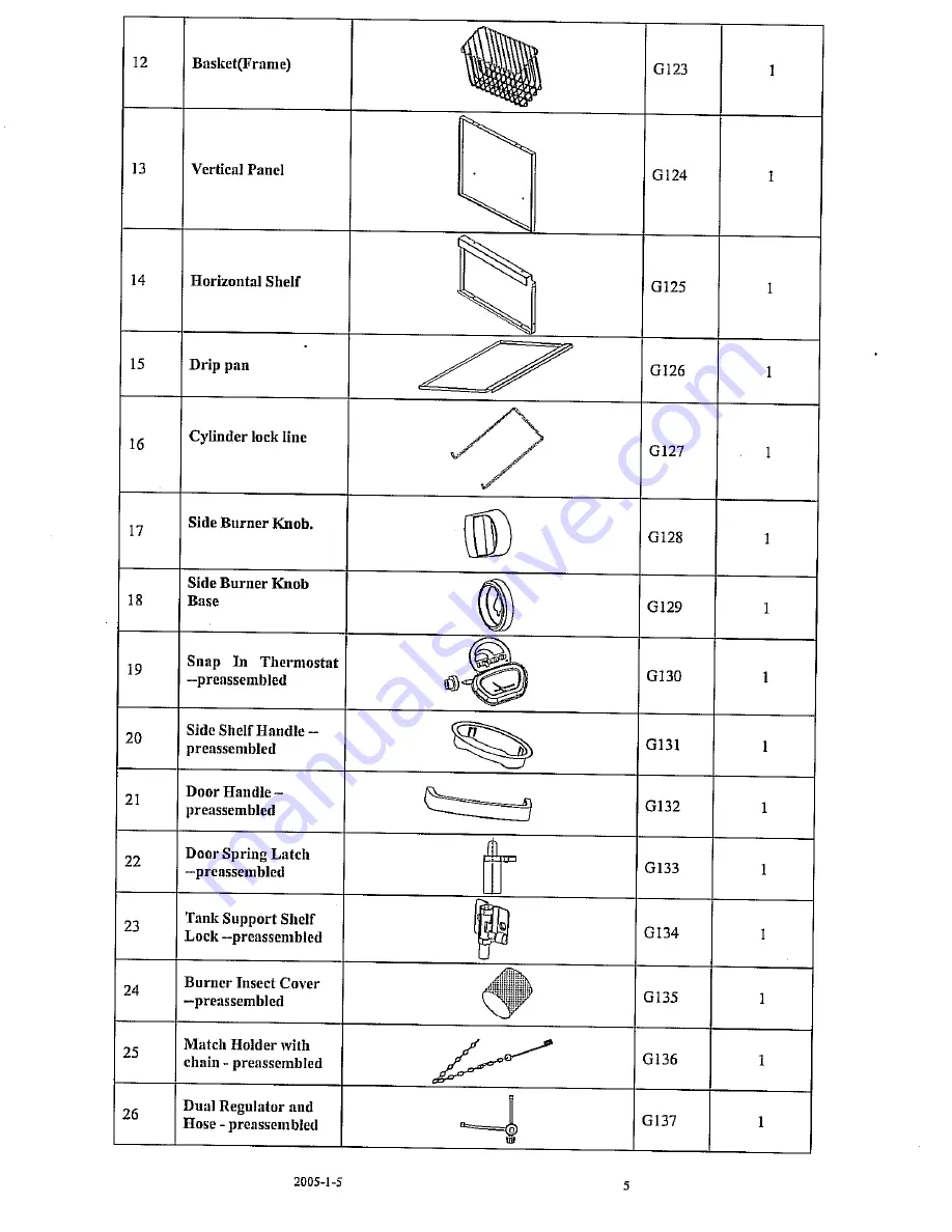 Igloo IGW 400 Assembly And Operating Instructions Manual Download Page 5