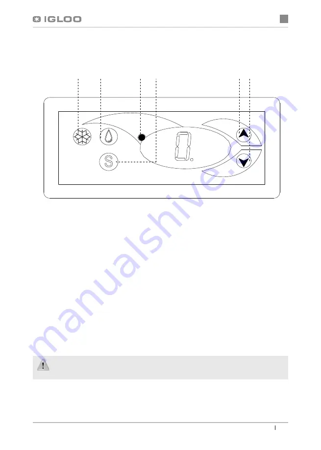 Igloo SYLWIA User Manual Download Page 35