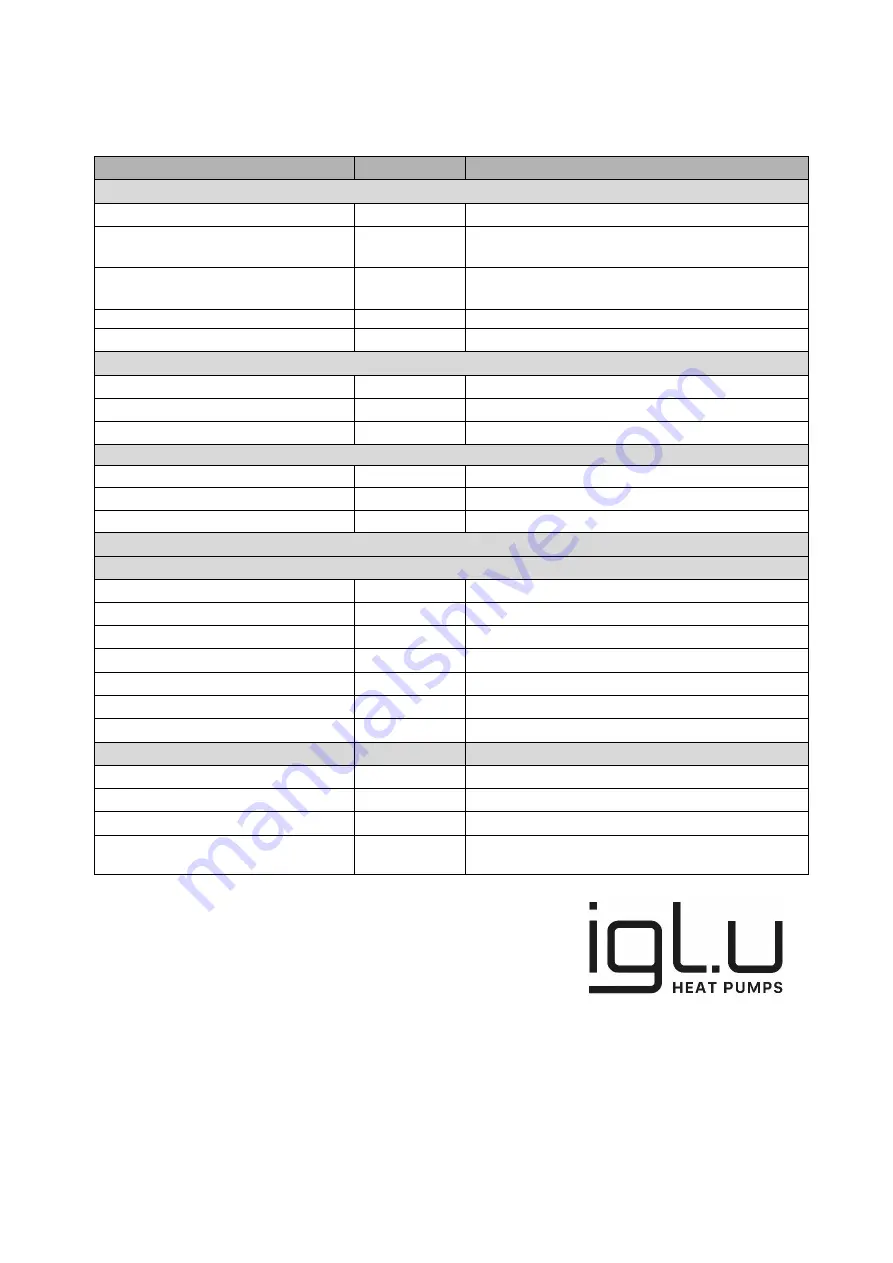 iglu Aleut 11 Installation Manual Download Page 20