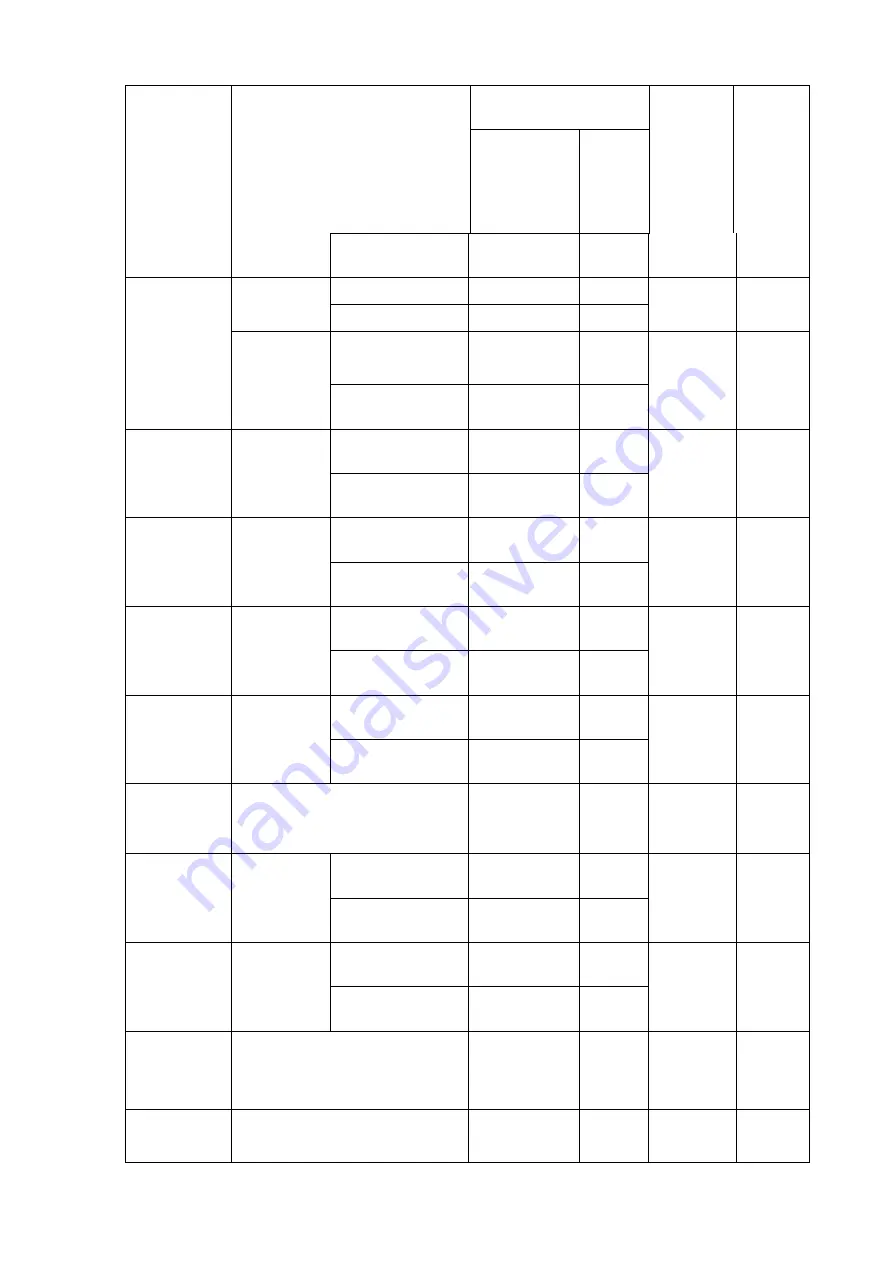 IGM MULTIGASSENS-M2 User Manual Download Page 9