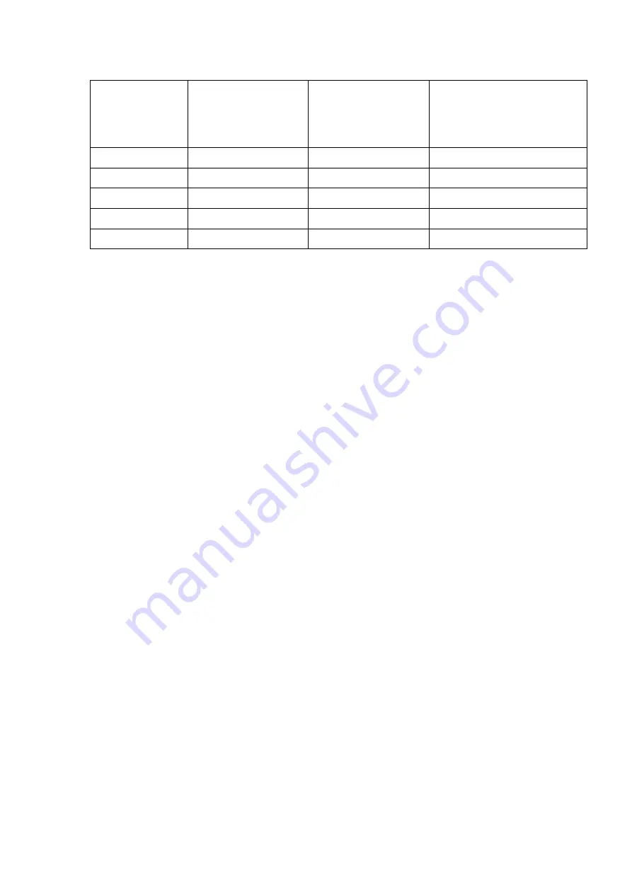 IGM MULTIGASSENS-M2 User Manual Download Page 19