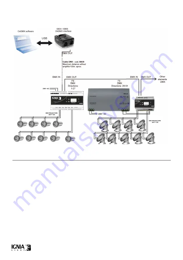 IGNIA LIGHT NANO Скачать руководство пользователя страница 4