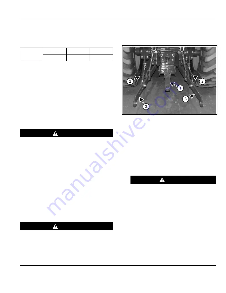 Ignite B64800101 Operation & Maintenance Manual Download Page 13