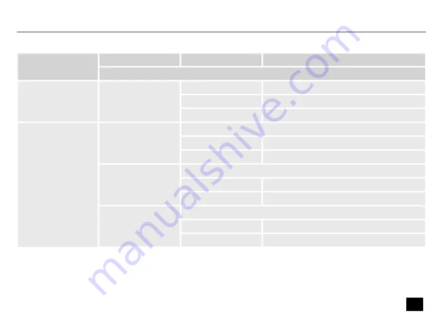 Ignition Co9 V2 LED Flood IP65 540W RGBW User Manual Download Page 39