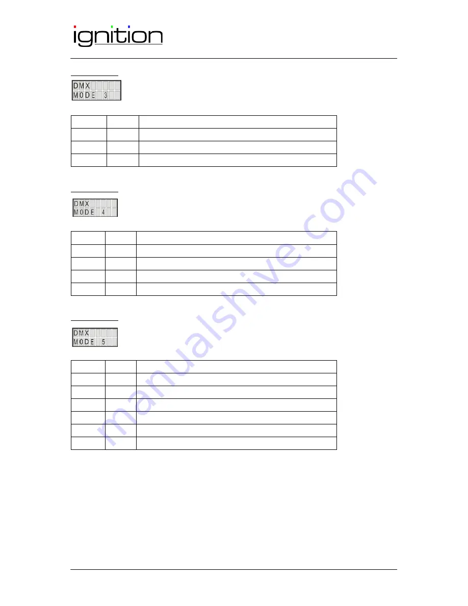 Ignition LED Accu PAR 64 Floor RGB+W User Manual Download Page 10