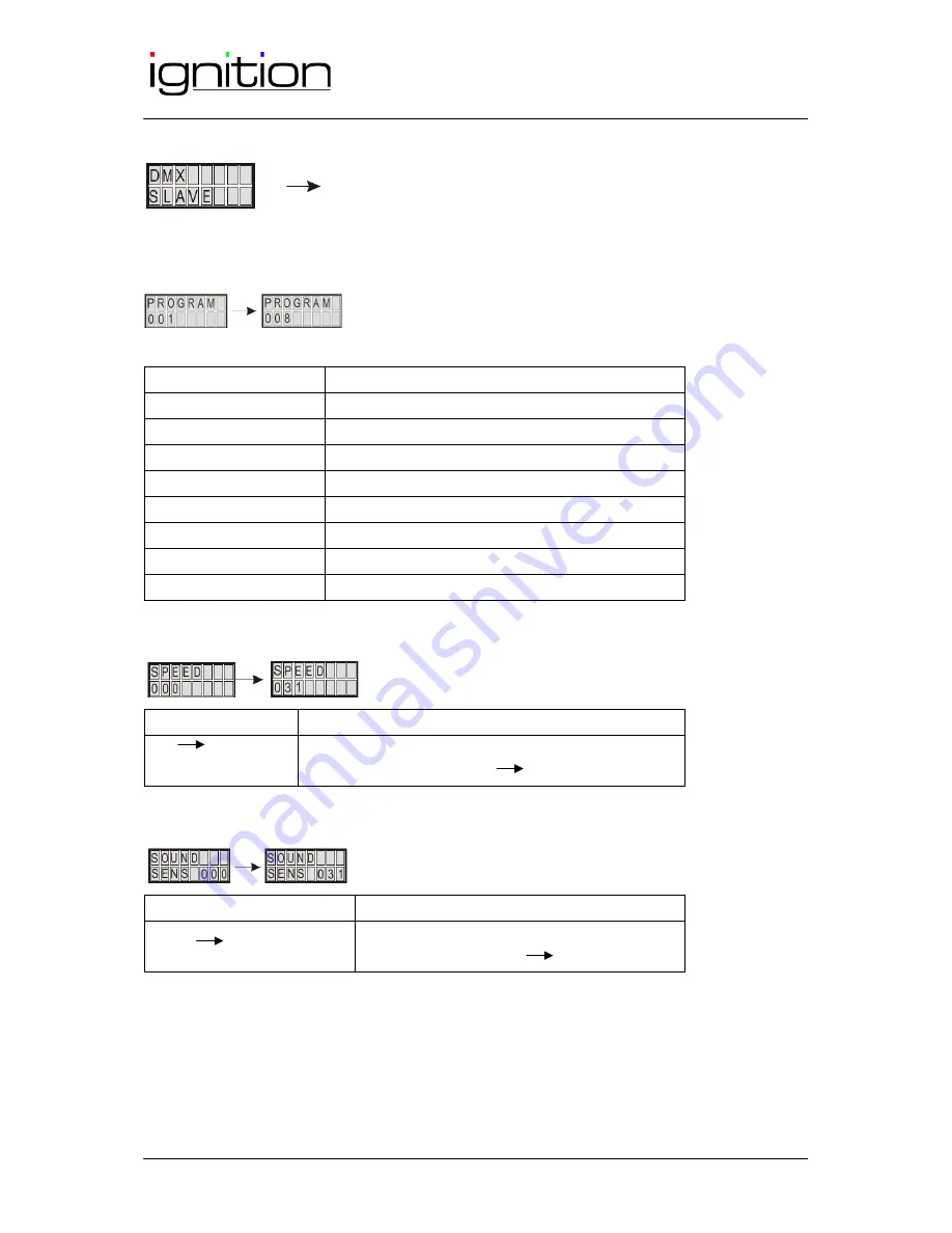 Ignition LED Accu PAR 64 Floor RGB+W User Manual Download Page 13