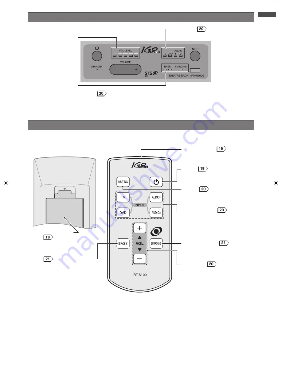 Igo HAV-R100G User Manual Download Page 13