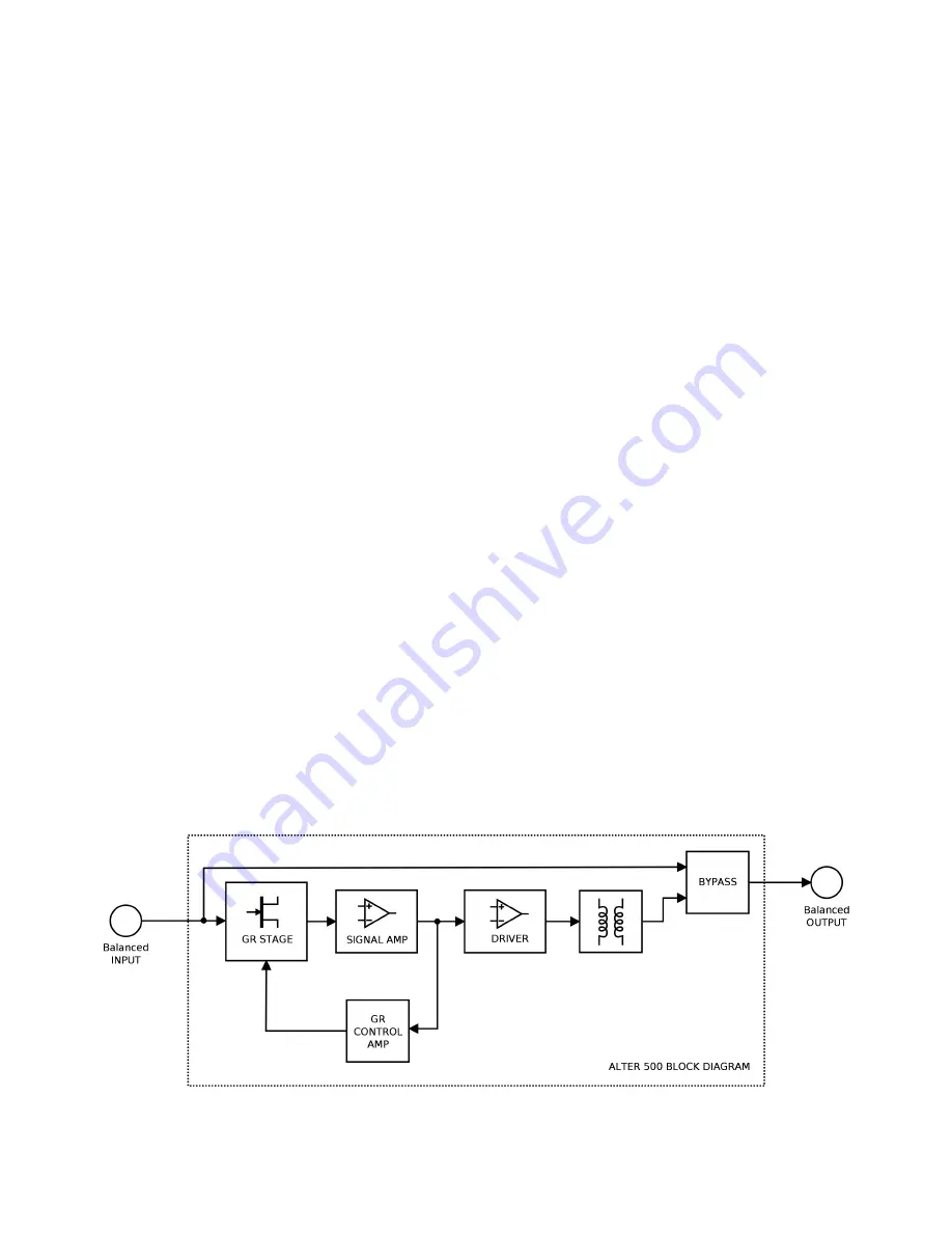 IGS Audio ALTER 500 User Manual Download Page 4