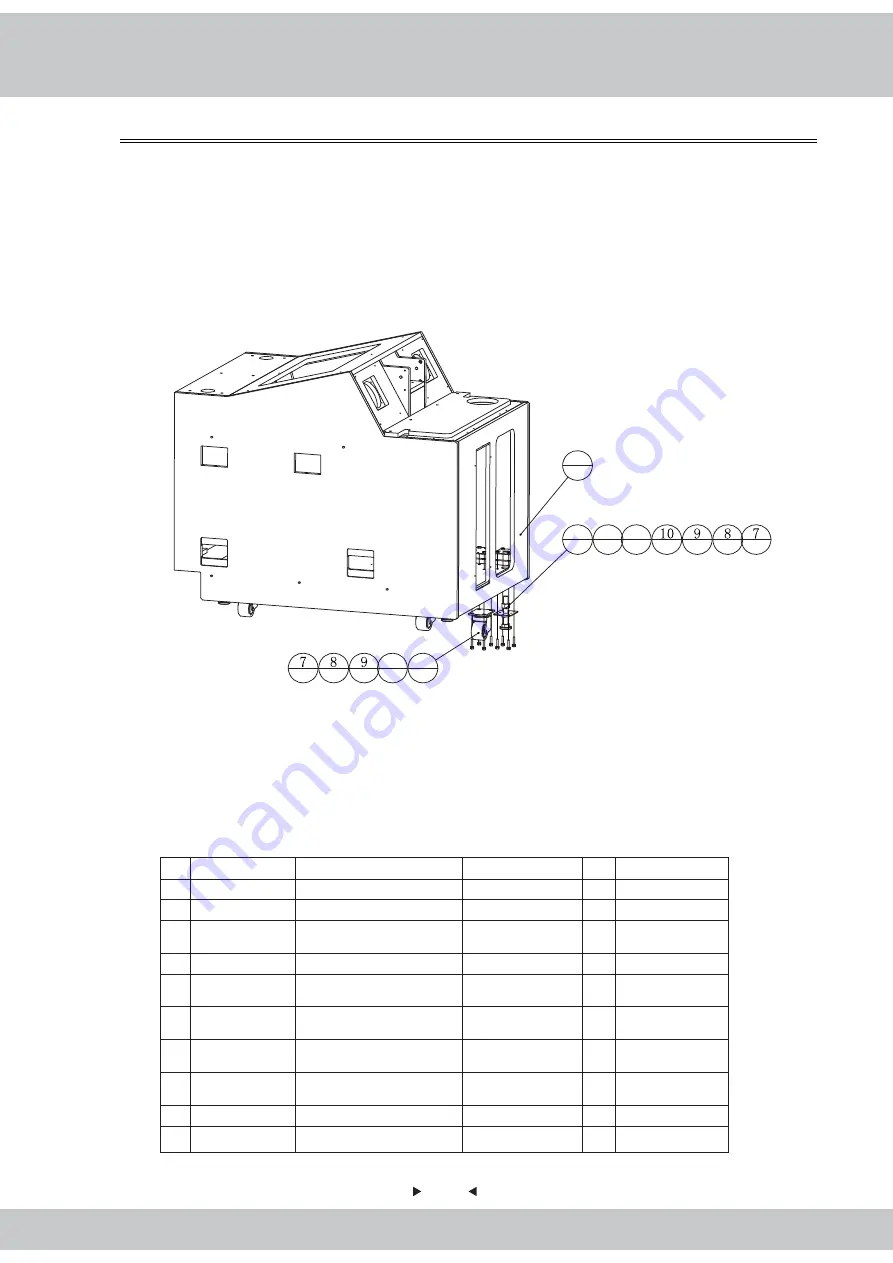 IGS Pirate Falls Owner'S Manual Download Page 49