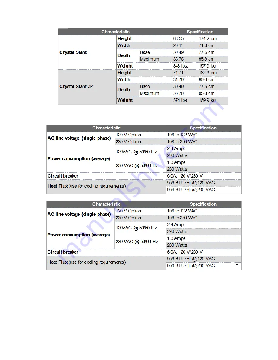 IGT Crystal Slant Cabinet Скачать руководство пользователя страница 3