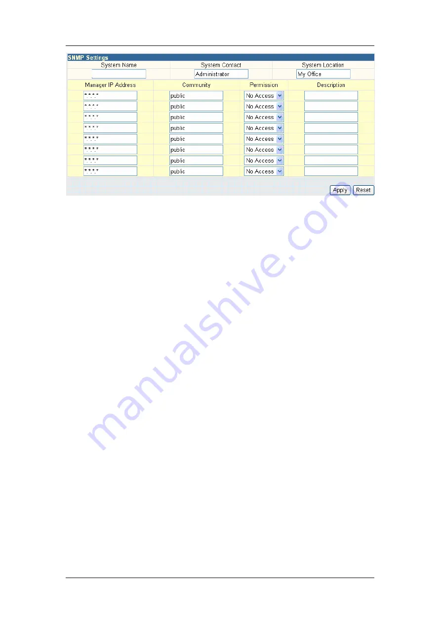 iGuard IP-220E User Manual Download Page 60