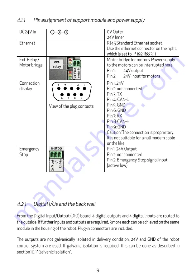 igus robolink DCi User Manual Download Page 10