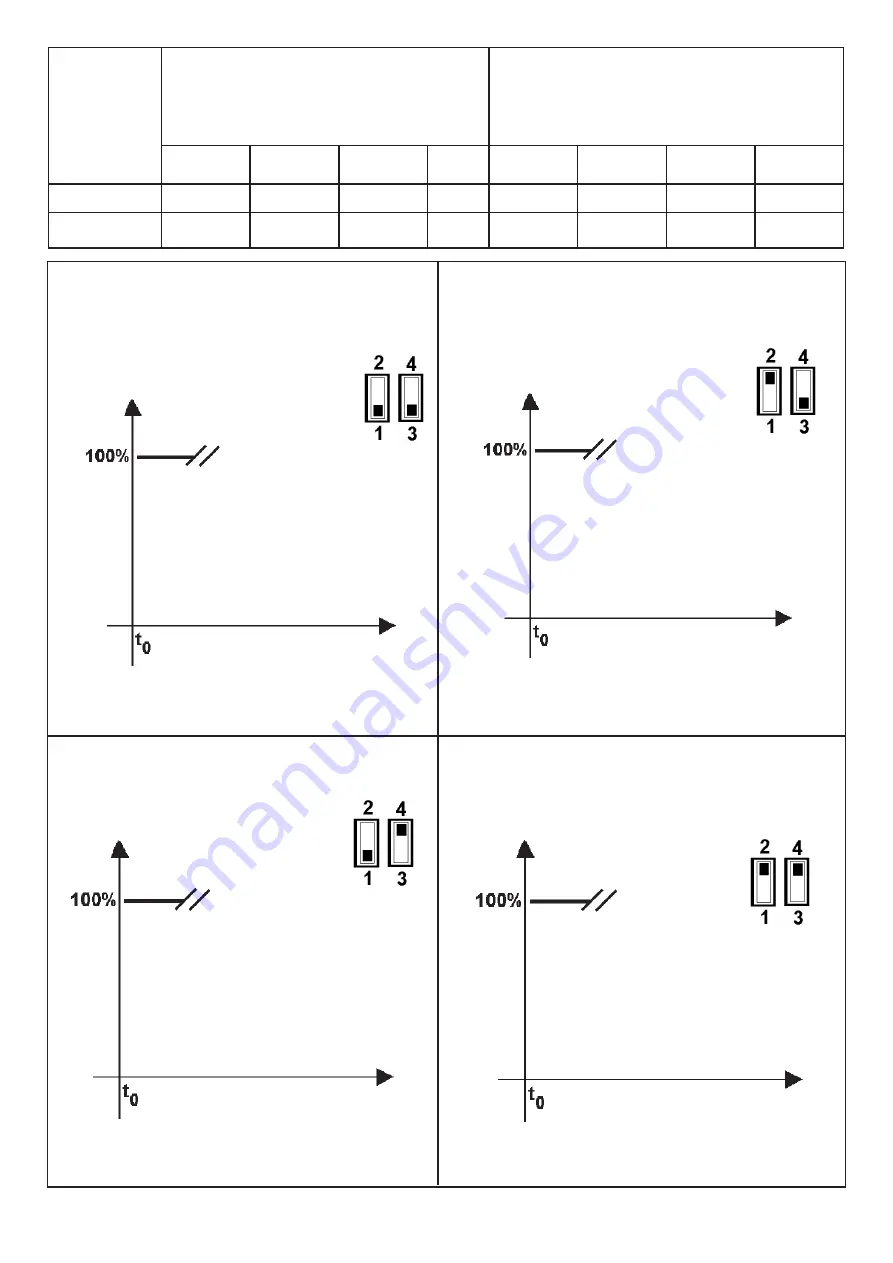 iGuzzini ARGO TESATA Manual Download Page 17