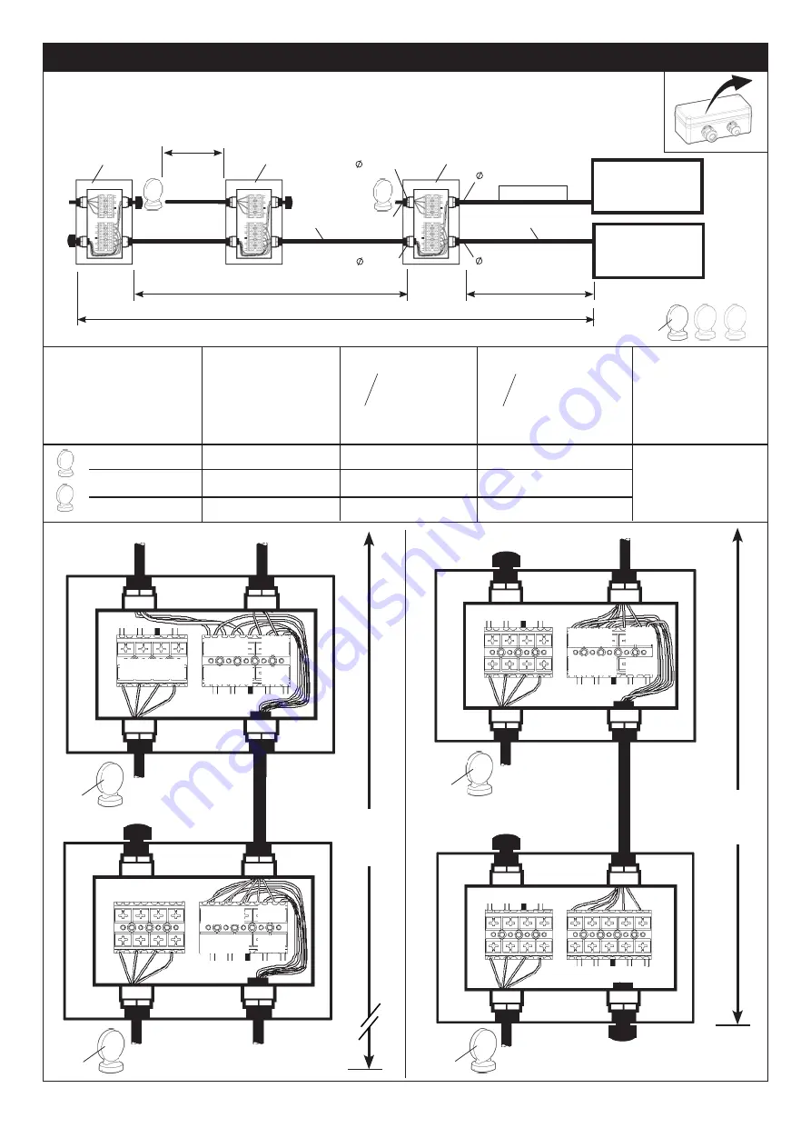 iGuzzini BW06 Скачать руководство пользователя страница 4