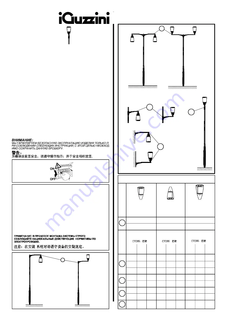 iGuzzini FLAMINIA Manual Download Page 1