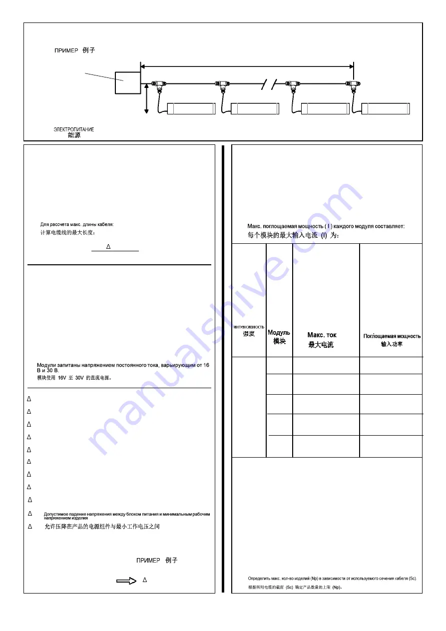 iGuzzini LINEALUCE MINI Instructions Manual Download Page 5