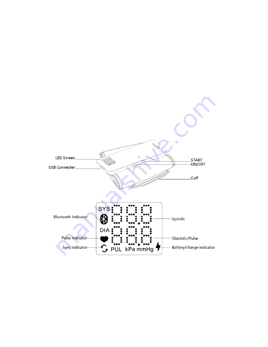 iHealth CardioMed User Manual Download Page 5